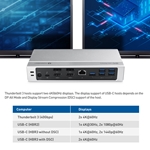 Cable Matters Hybrid 14-Port Thunderbolt 3 Dock/USB C Dock with Dual 4K 60Hz