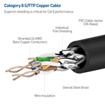 Cable Matters S/FTP Cat8 Ethernet Cable