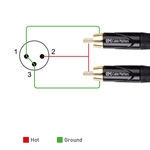 Cable Matters Male XLR to Dual RCA Male Cable