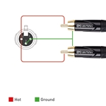 Cable Matters Female XLR to Dual RCA Male Cable