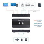 Cable Matters 4-Port USB 2.0 Switch with Remote Control