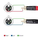 Cable Matters Dual Female XLR to Dual RCA Unbalanced Interconnect Cable