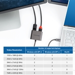 Cable Matters USB-C to 8K HDMI Adapter