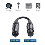 Cable Matters 2-Pack 5-Pin Male to 3-Pin Female XLR Cable