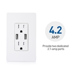 Cable Matters 2-Pack Tamper Resistant 15A Duplex Outlet with 4.2A USB Charging