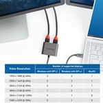 Cable Matters USB-C to 8K HDMI Adapter