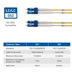 Cable Matters LC to LC Duplex OS2 Single Mode Fiber Optic Patch Cable