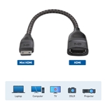 Cable Matters 2-Pack 8K Mini HDMI® to HDMI® Adapter