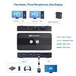 Cable Matters USB 3.0 KVM Switch DisplayPort 1.4 for 2 Computers