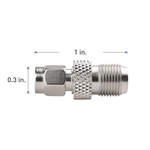 Cable Matters 2-Pack SMA Male to F-Type Female Coaxial RF Adapter