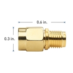 Cable Matters 2-Pack SMA Female to RP-SMA Male Coaxial RF Adapter