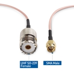 Cable Matters 2-Pack SMA Male to UHF SO-239 Female Coaxial RF Cable