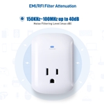 Cable Matters 1350 Joules, 1875W Single Outlet Surge Protector