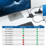 Cable Matters USB-C Multiport Adapter with 8K HDMI, 2x USB 3.0, Gigabit Ethernet, and Power Delivery