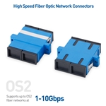 Cable Matters 6-Pack, SC to SC Duplex OS2 Single Mode Fiber Optic Adapter