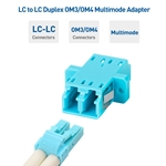 Cable Matters 6-Pack, LC to LC Duplex OM3/OM4 Multimode Fiber Optic Adapter