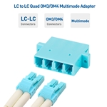 Cable Matters 6-Pack, LC to LC Quad OM3/OM4 Multimode Fiber Optic Adapter