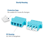 Cable Matters 6-Pack, LC to LC Quad OM3/OM4 Multimode Fiber Optic Adapter