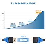 Cable Matters 2-Pack 48Gbps Ultra 8K HDMI Cable with 8K 120Hz and HDR