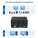 Cable Matters USB 3.0 KVM Switch for 2 Computers with Dual HDMI