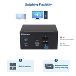 Cable Matters USB 3.0 KVM Switch for 2 Computers with Dual HDMI