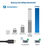 Cable Matters [Intel Certified] 90 Degree Angled Thunderbolt 4 (40Gbps) Cable