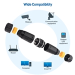 Cable Matters 3-Pack 10Gbps Cat6A Shielded Waterproof Ethernet Couplers