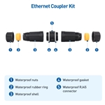 Cable Matters 3-Pack 10Gbps Cat6A Shielded Waterproof Ethernet Couplers