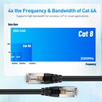 Cable Matters 2-Pack, Cat 8 S/FTP RJ45 Patch Cable