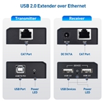 Cable Matters USB 2.0 Extender over Ethernet