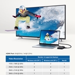 Cable Matters USB4 Mini Dock with Dual HDMI