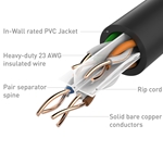 Cable Matters [UL Listed] In-Wall Rated (CM) Cat6 Bulk Ethernet Cable 1000 Feet