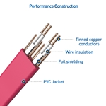 Cable Matters 3-Pack Straight SATA III Cable