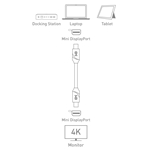 Cable Matters Mini DisplayPort Cable - 4K Ready