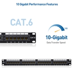 Cable Matters [UL Listed] Rackmount or Wallmount 24-Port Cat6 RJ45 Patch Panel