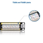 Cable Matters [UL Listed] Rackmount or Wallmount 24-Port Cat6 RJ45 Patch Panel