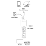 Cable Matters Active Micro HDMI to VGA Adapter with Audio in Black