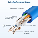 Cable Matters [UL Listed] Riser Rated (CMR) Cat6 Bulk Ethernet Cable 1000 Feet