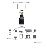 Cable Matters 2-Pack USB-C to USB 3.0 Adapter in Black