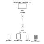 Cable Matters USB-C to Micro USB 3.0 Cable