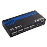 Cable Matters 4-Port 4K HDMI Splitter