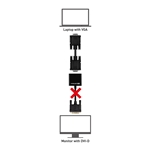 Cable Matters Active DVI-D to VGA Adapter - 10 Inches