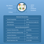 Cable Matters Cat6 Snagless Ethernet Patch Cable