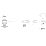 Cable Matters USB 3.0 to HDMI Adapter - 4K Ready