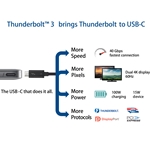 Cable Matters [Intel Certified] Thunderbolt 3 USB-C Cable Supporting 100W Charging