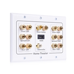 Cable Matters Triple Gang 7.1 Speaker Wall Plate with HDMI