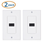 Cable Matters 2-Pack 1-Port HDMI Wall Plate in White