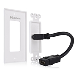 Cable Matters 2-Pack 1-Port HDMI Wall Plate in White