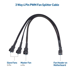 4 Pin PWM Fan Splitter Cable – 12 Inches