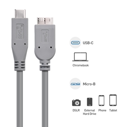  Cable Matters USB C to Mini USB Cable 3.3 ft, Mini USB to USB C  Cable for Game Controller, Camera, GPS, Dash Cam in Black - 3.3 Feet :  Everything Else